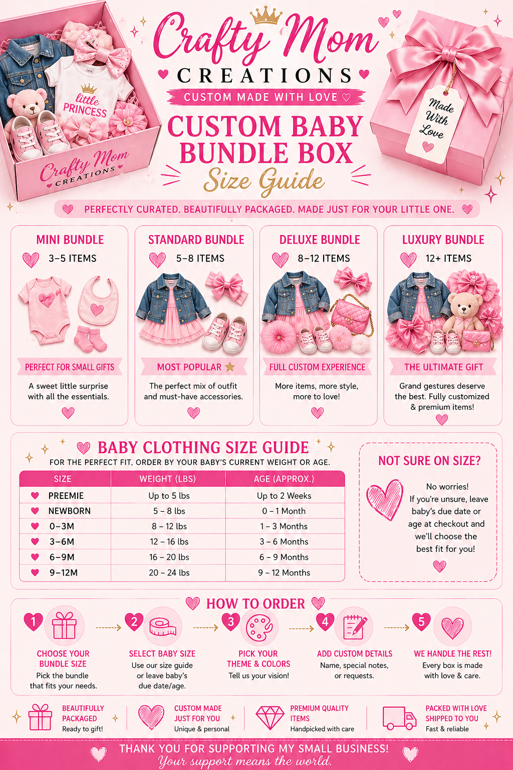 Luxury Custom Baby Bundle Box